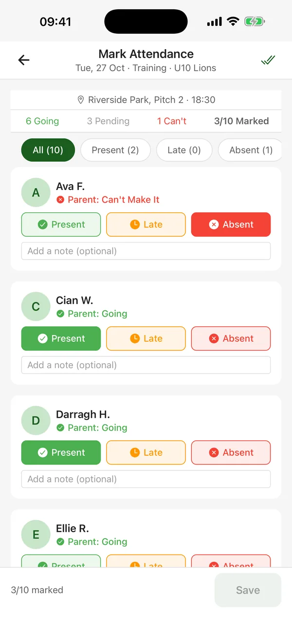 CTM attendance marking, with 6 going, 3 pending and 1 who can't make it